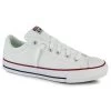 Converse Chuck Taylor All Star Street Slip