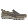 Skechers Milford